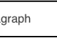 Format WYSIWYG Content Editor