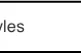 Example of the Styles dropdown menue