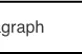 Format WYSIWYG Content Editor