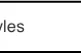 Example of the Styles dropdown menue